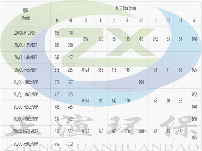 参数图10