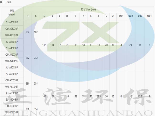参数图5