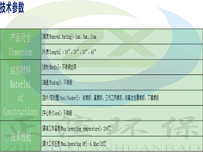 技术参数