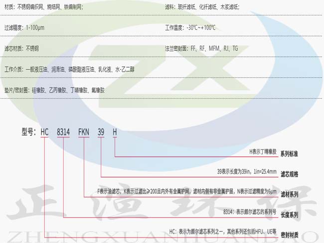 参数1