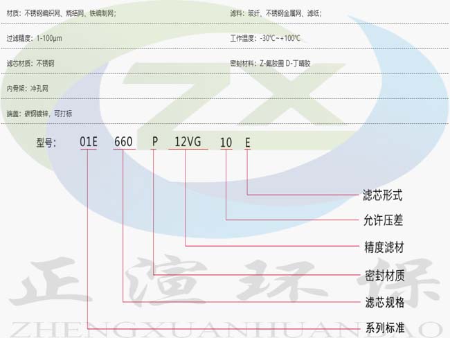 参数图1